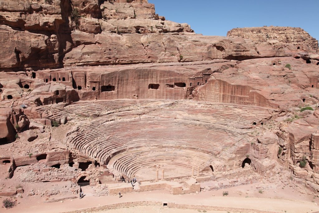 Jordanie (2019)
