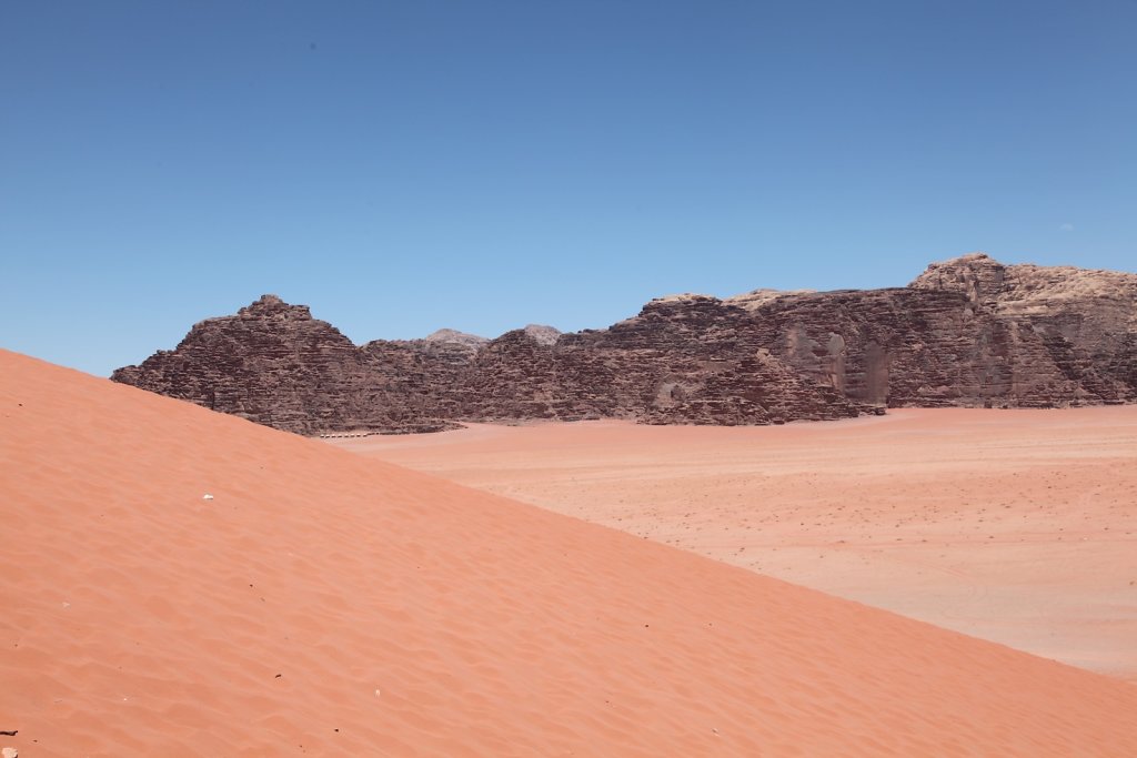 Jordanie (2019)