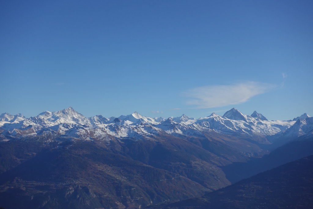 Mayens de My, Etang des Trente Pas, Croix de l'Achia (27.11.2020)